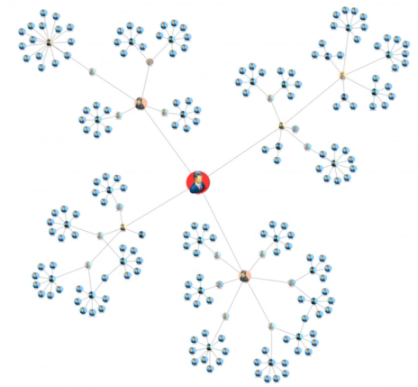 assets/1641390146496130_Copy_128.png