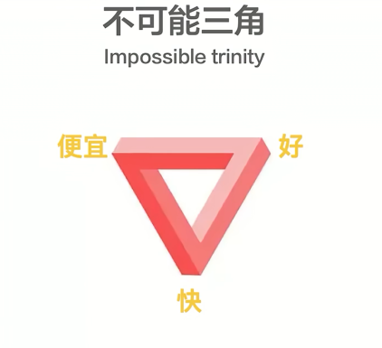 assets/164119589329928_Copy_27.png