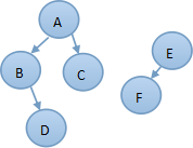Alt text