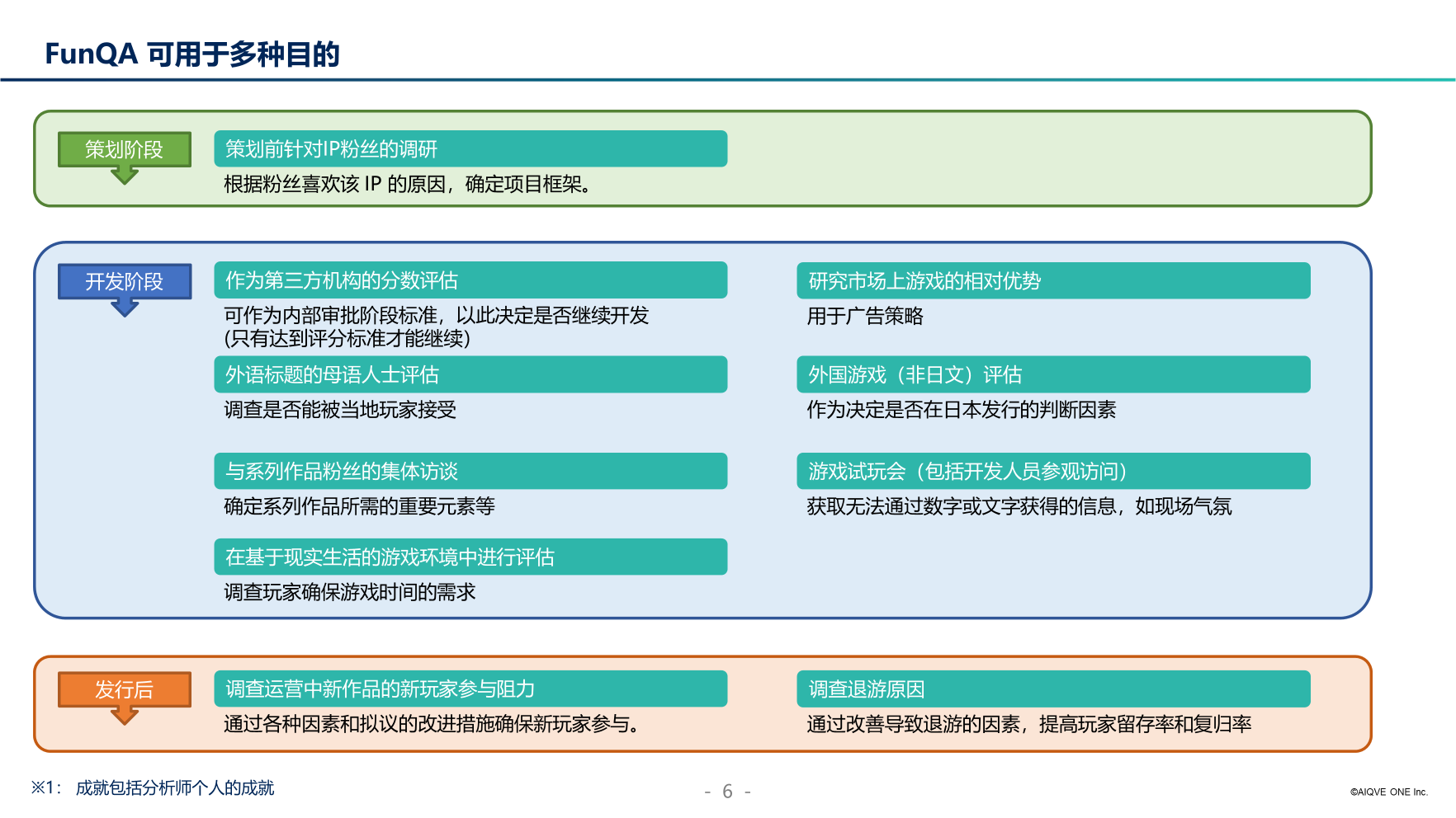 assets/image-20240205170017274.png