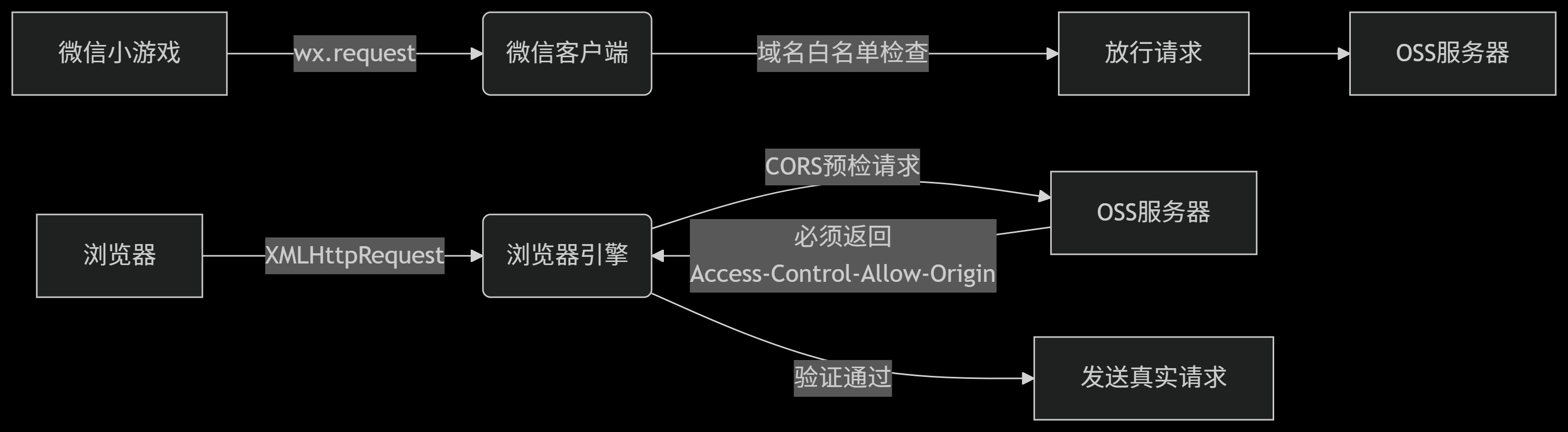 assets/image-20250625193435226.png