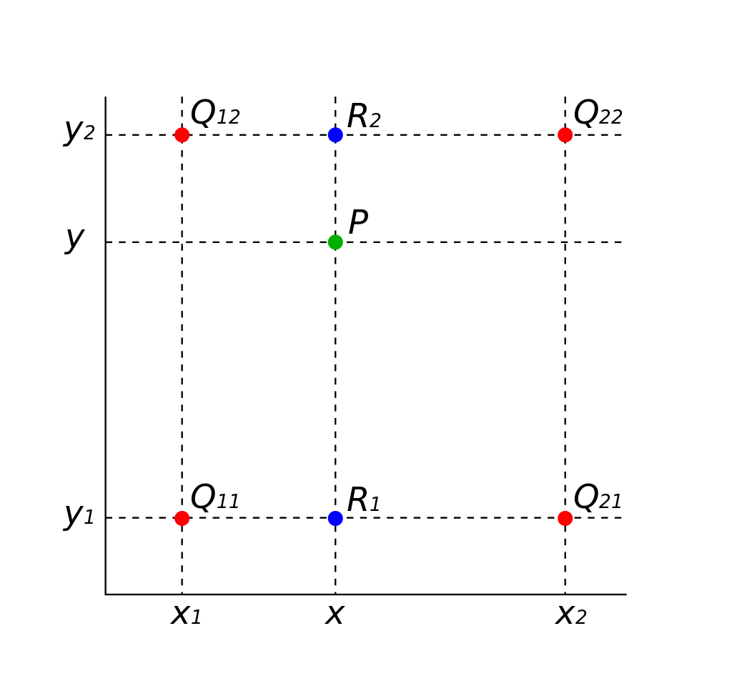 Alt text