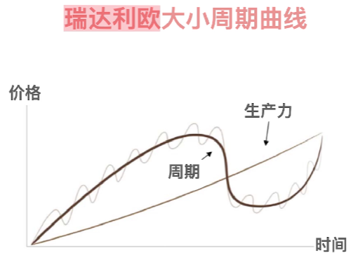 assets/164119706498845_Copy_43.png