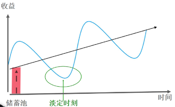 assets/164119496709012_Copy_12.png