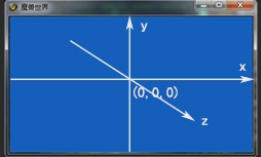 assets/%E4%B8%96%E7%95%8C%E5%9D%90%E6%A0%87.png