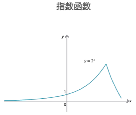 assets/164119711401648_Copy_46.png