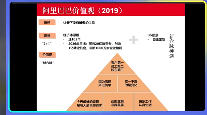 assets/image-20230829215155440.png