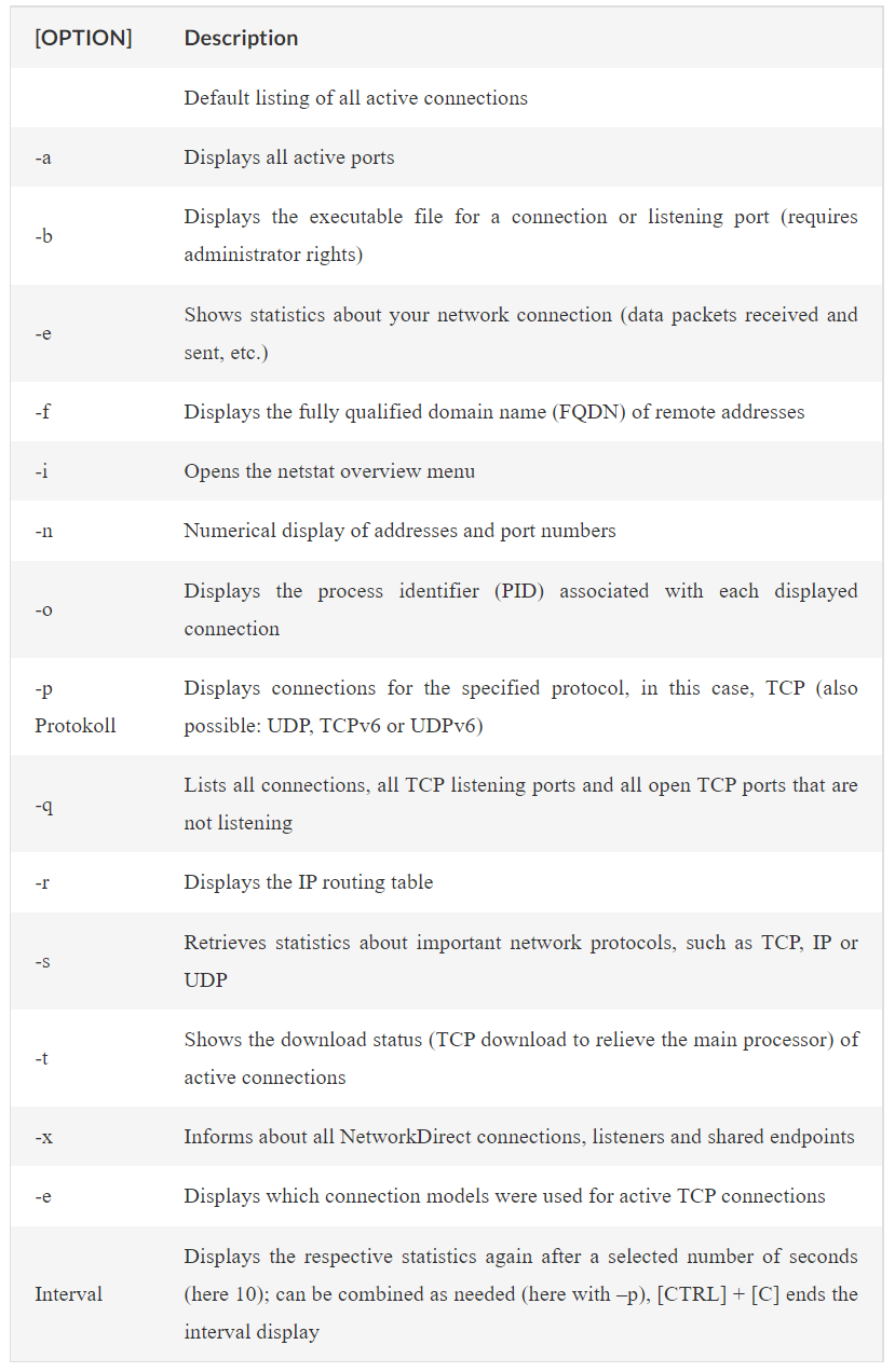 assets/0025 - 【OS Windows】windows运维知识__resource-001-d8d5784a181d.png