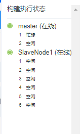 assets/0011 - 【Jenkins】底层架构和逻辑相关__resource-001-b26f047afb31.png