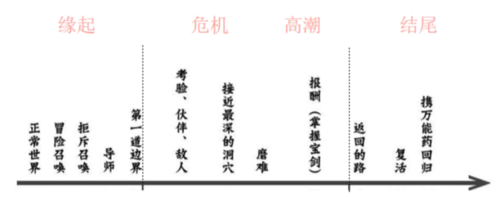 assets/1641547094531209_Copy_207.png