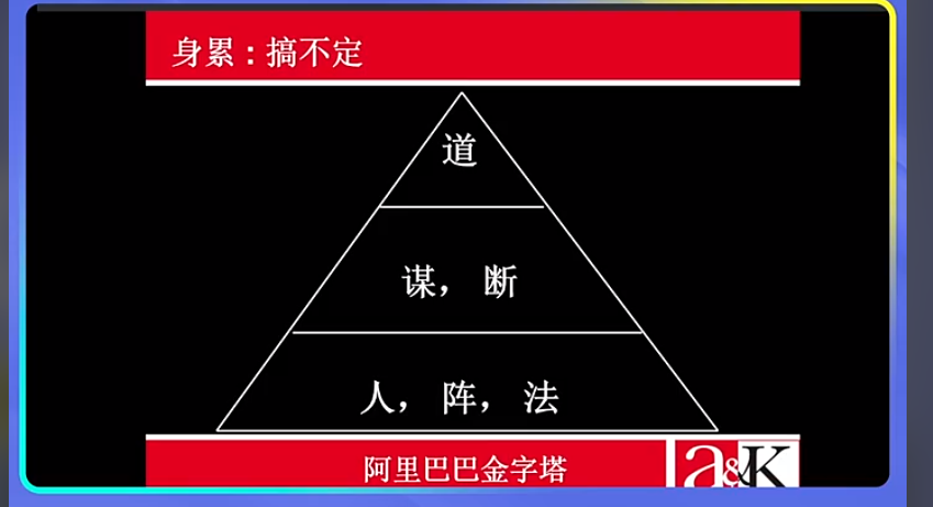 assets/image-20230829213109250.png