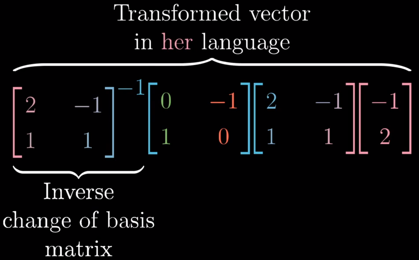 Alt text