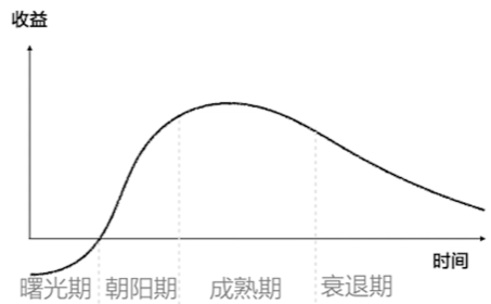 assets/164119961196559_Copy_57.png