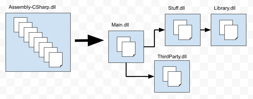 Alt text