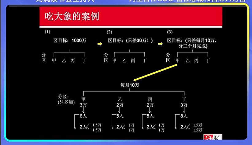 assets/image-20230829210604470.png