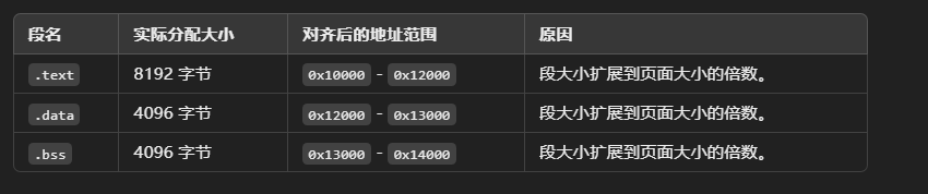 assets/image-20250106175050518.png