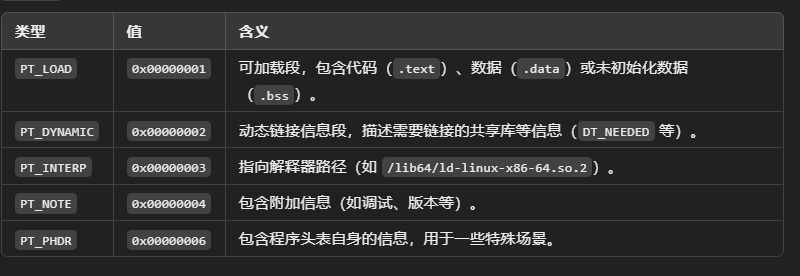 assets/image-20250106170817590.png