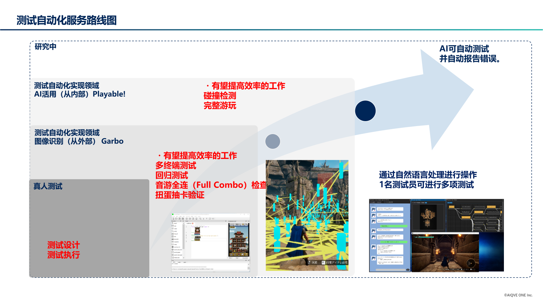 assets/image-20240205154623414.png