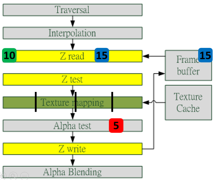 Alt text