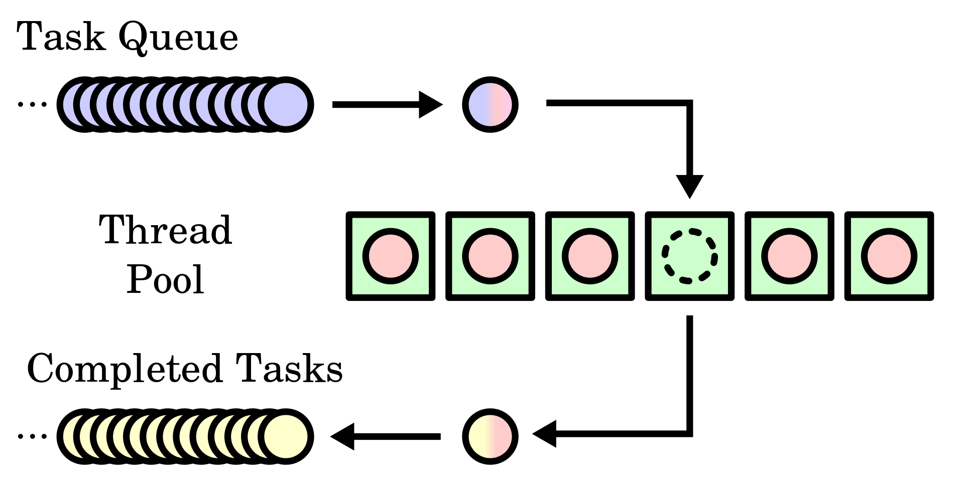 Alt text