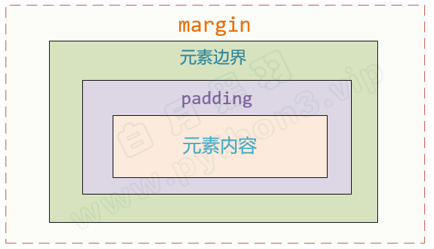 assets/image-20231115162640822.png