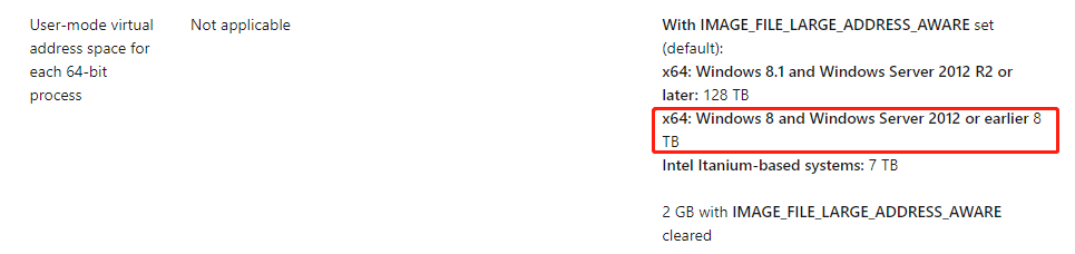 assets/0011 - 内存限制【从硬件到进程】__resource-001-89e40c0d80df.png