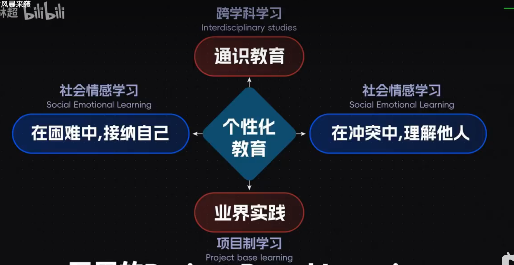 assets/image-20230819184409929.png
