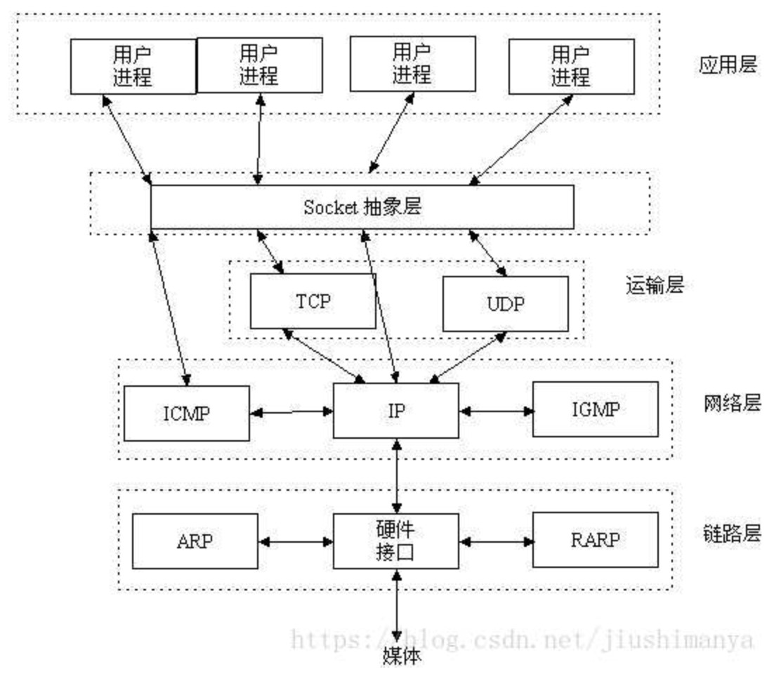 assets/image-20231212161223548.png