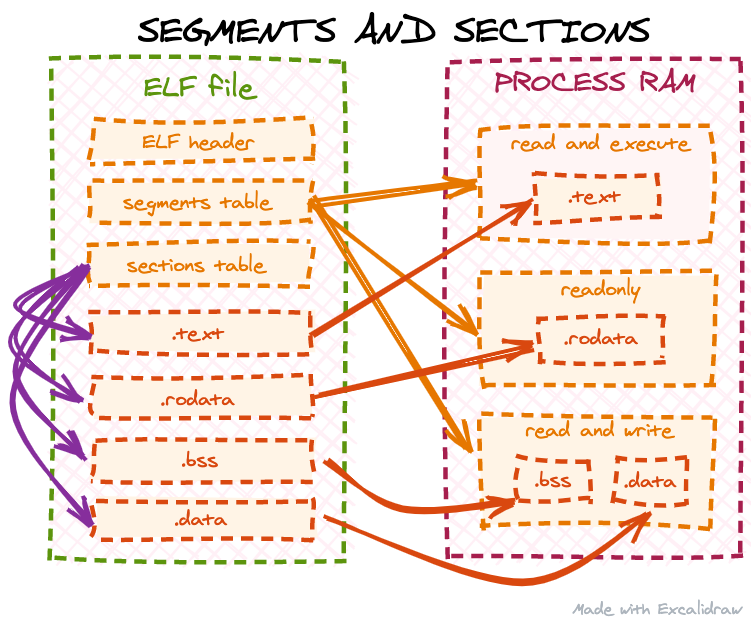 assets/image-20240530145820106.png