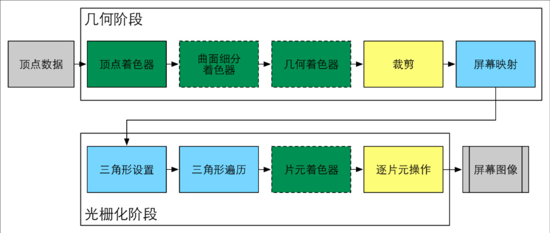 Alt text