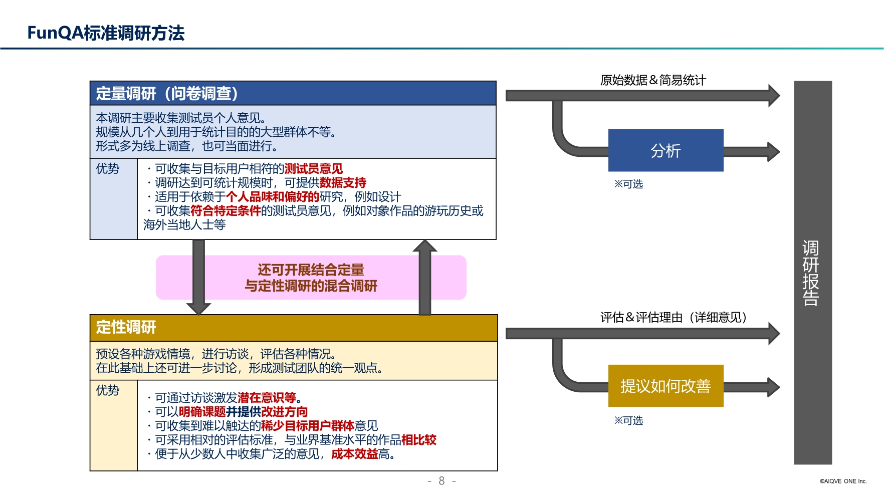 assets/image-20240205170050950.png