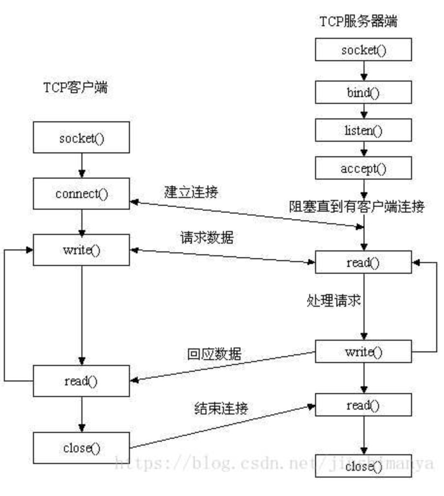 assets/image-20231212161300867.png