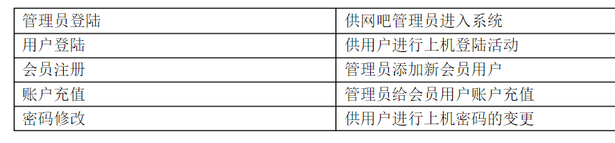 assets/0002 - 软件文档示例__resource-004-e1f3da6b66d9.png