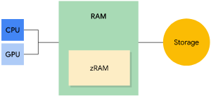 Alt text