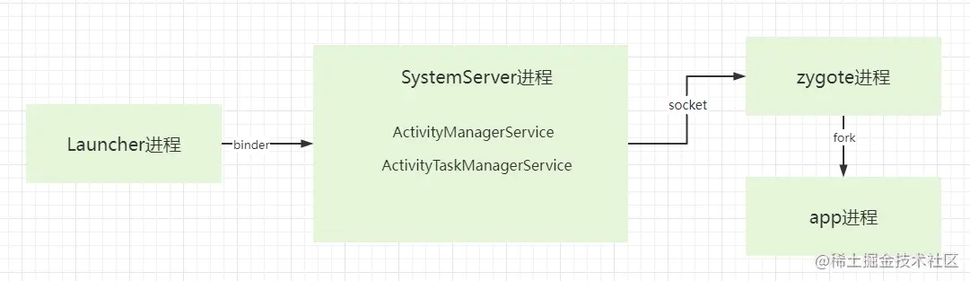 assets/image-20250124182509547.png