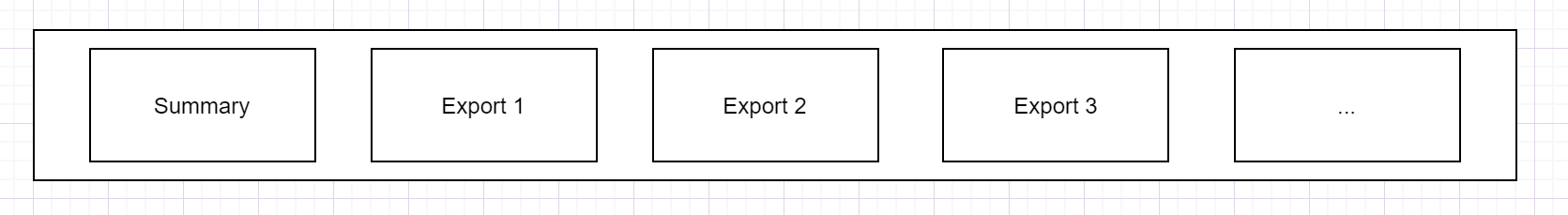 assets/0010 - Unreal资源管理__resource-001-8654febbd85b.png