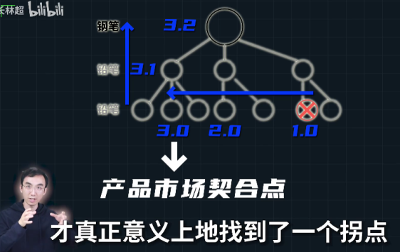 assets/164135352343697_Copy_95.png