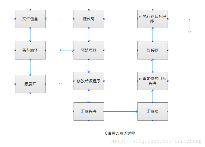 assets/Unreal-C++__Image_1.png