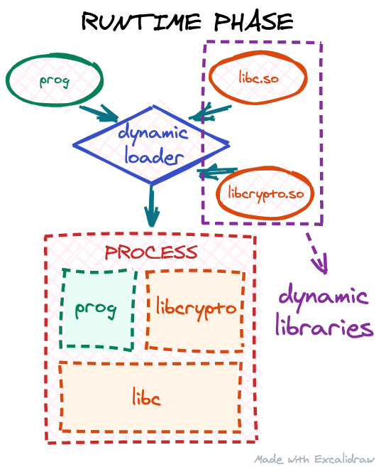 assets/image-20240530145835722.png