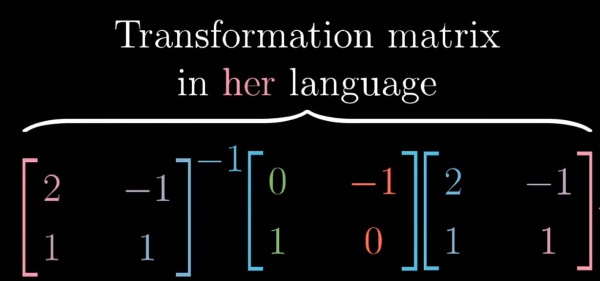 Alt text