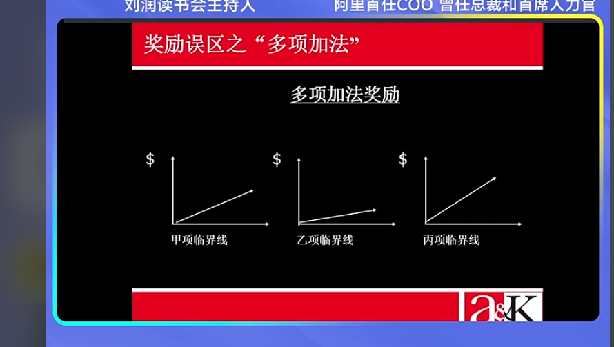 assets/image-20230829211833124.png