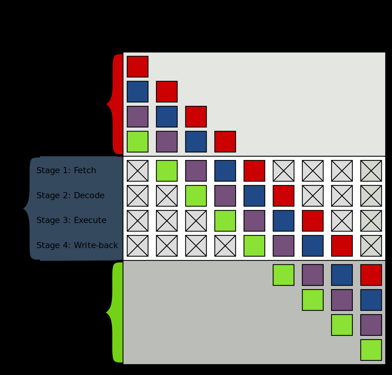 assets/0011 - 【性能分析】Snapdragon Profiler__resource-001-65dc68f2aec3.png