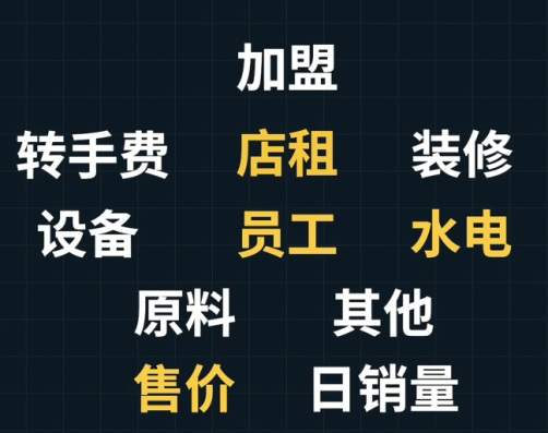 assets/164119533983518_Copy_18.png