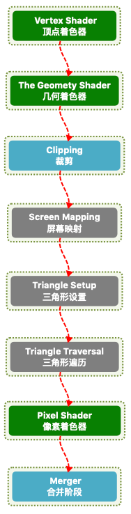 assets/0001 - SRP__5bc3ee61dd019.png